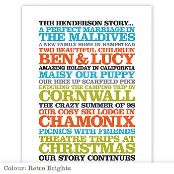 Bespoke family print poster