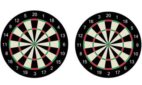 Optimal dartboard